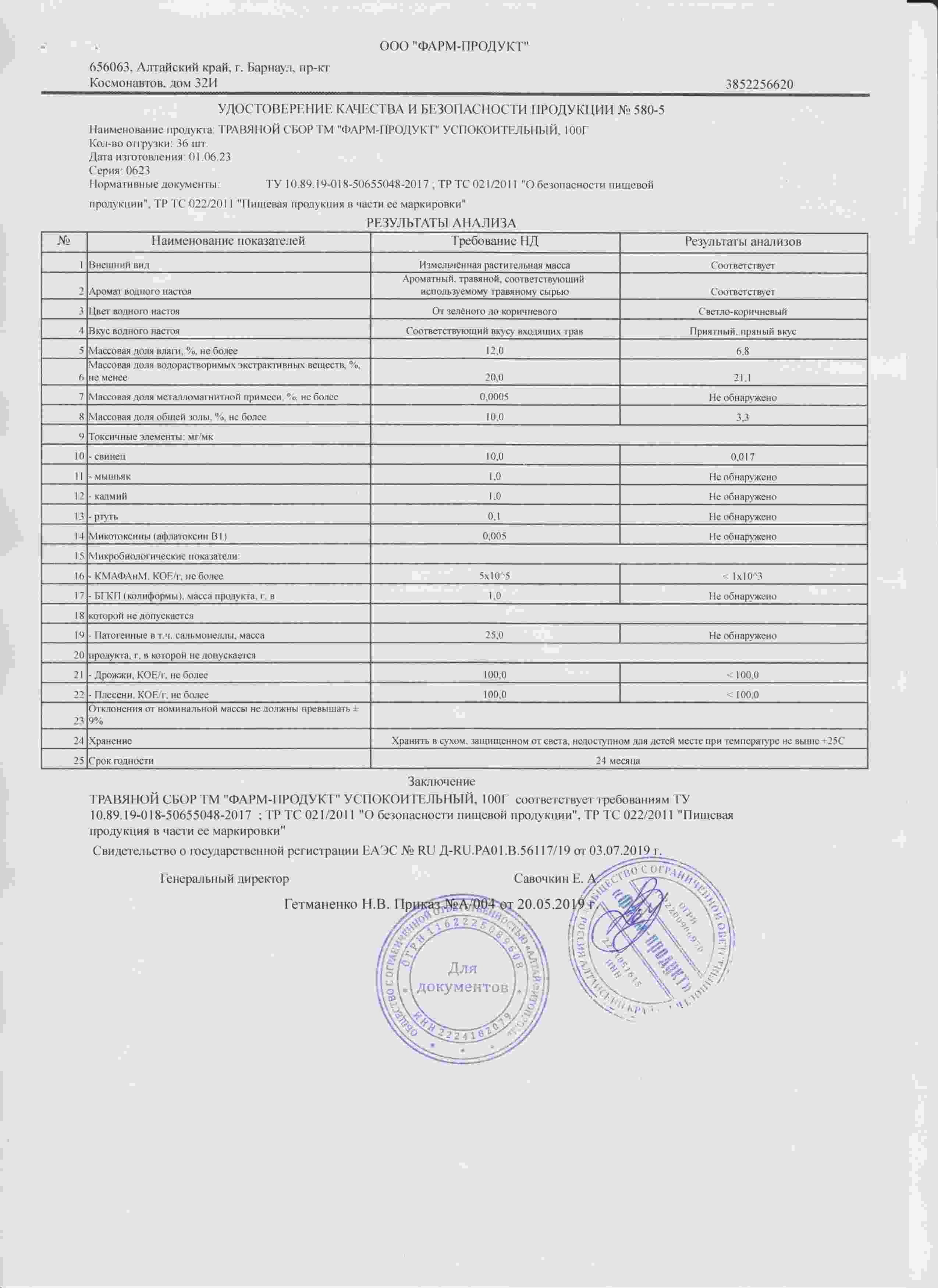 Паспорт №062023